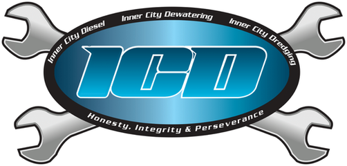 ICD